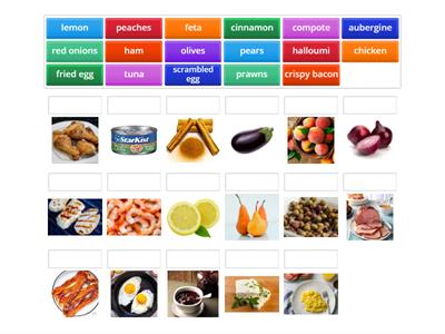 Advanced English: food talk - pancakes