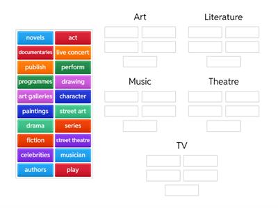 Unit 0.2 Culture vulture