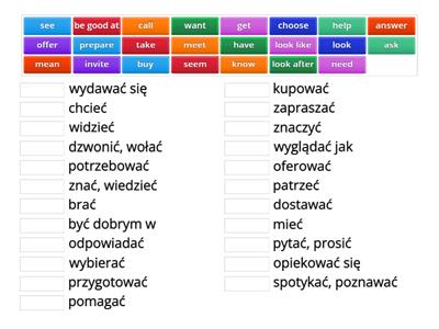 Egzamin ósmoklasisty z języka angielskiego - przydatne zwroty - cz. 2.1.