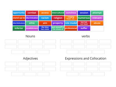 Parts of Speech 