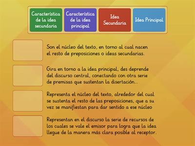 Identificación de Idea Principal y Secundaria