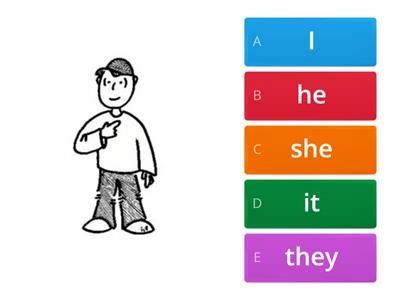 Personal Pronouns 