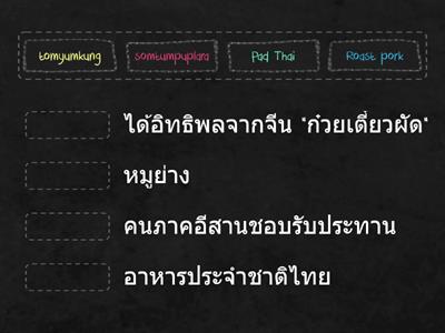 อาหารประจำชาติ(์National Food) (2)