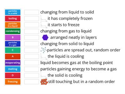 CP12 Changes of state