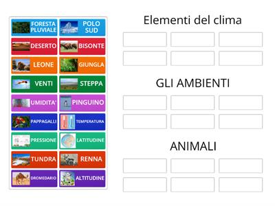 GLI AMBIENTI E IL CLIMA 