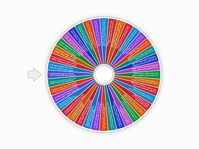 IELTS SPEAKING first and second conditionals