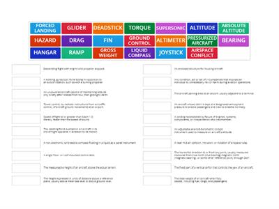 Aviation Terms