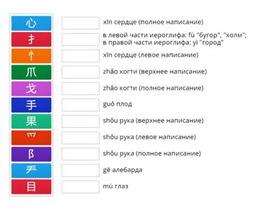 Рукодельникова 5 класс урок 5 графемы (иероглиф - чтение + перевод; + сокращённые написания)