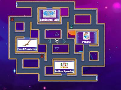 Continental Drift and Seafloor Spreading