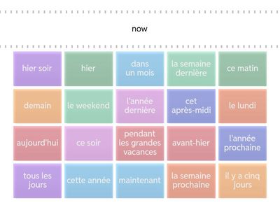 Time phrases in French