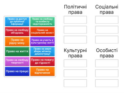 Громадянська освіта (7 клас). Урок 3. Повторення