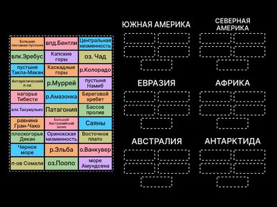 №3 ФИЗИЧЕСКАЯ КАРТА МИРА