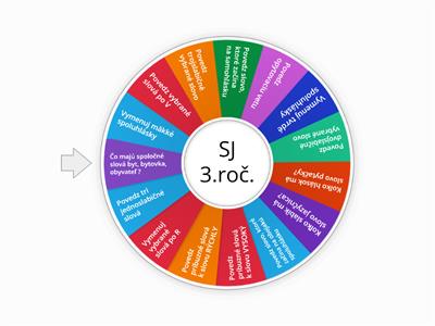  SJ - 3.roč. - opakovanie