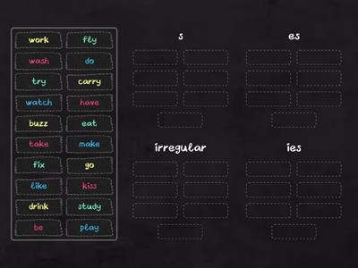 Verbs in third person.