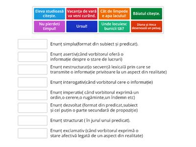 Enuntul. Tipuri de enunturi