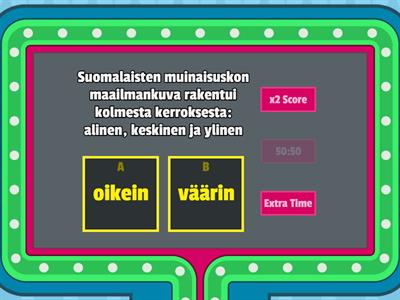 Aarre 6 Suomalaisten muinaisusko