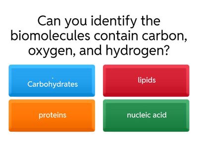 Post Test on Elements present in  Biomolecules