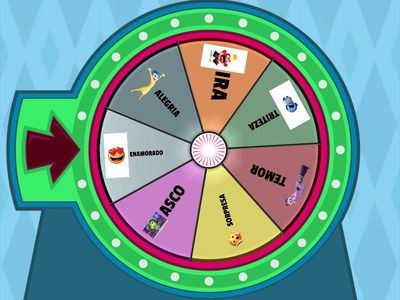 ACTUACION DE EMOCIONES 