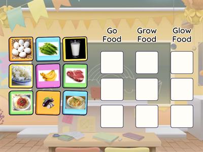 Go,Grow, and Glow Food