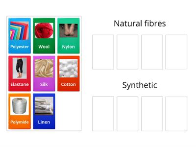 Natural or Synthetic?