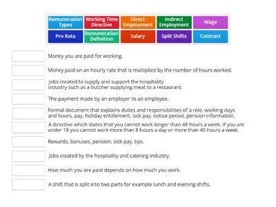 AC1.3 Working Conditions in the hospitality and catering industry.