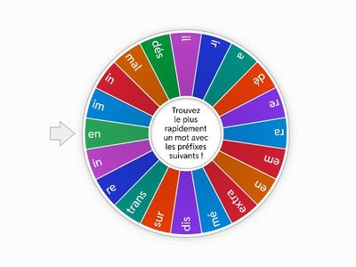 Le jeu des préfixes