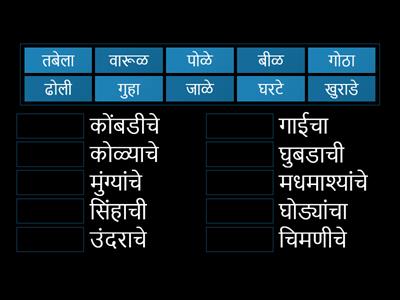 घरदर्शक शब्द 