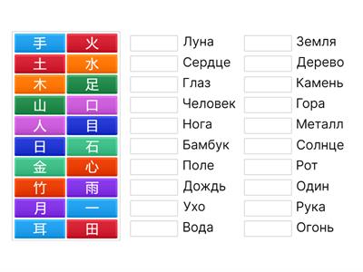 Ключи китайского языка