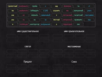  Части речи. 3  класс