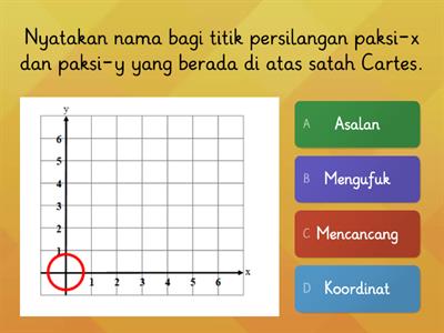 KOORDINAT (MATEMATIK TAHUN 4)