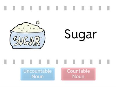 Countable & Uncountable
