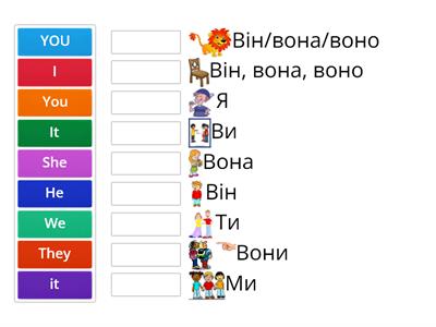 Subject pronouns