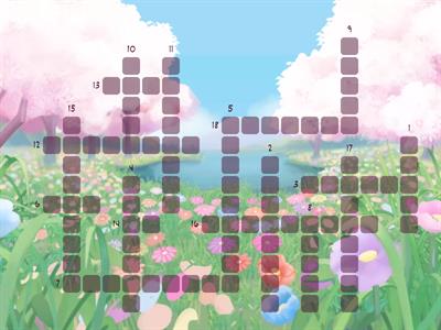 Usted/Ustedes/Nosotros Commands