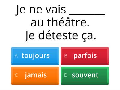 A1. Les adverbes de fréquence