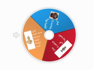 مجموعات صف سابع ABCD - L1