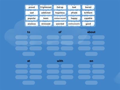 Gold Experience B1+ unit 4 adjectives + prepositions