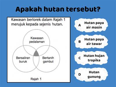 T3 Bab4 Tumbuh-tumbuhan Semulajadi di Malaysia