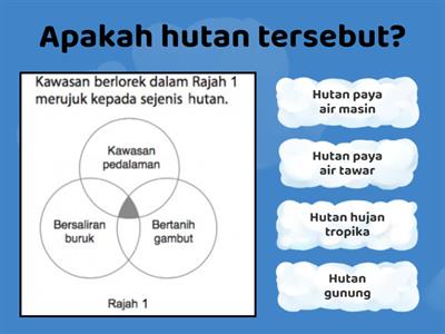T3 Bab4 Tumbuh-tumbuhan Semulajadi di Malaysia