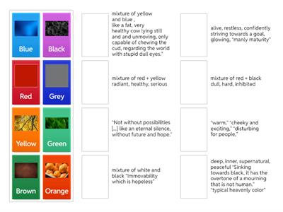 Kandinsky's Colour Theory