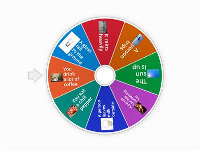 What happens when...