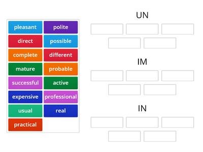 Negative prefixes