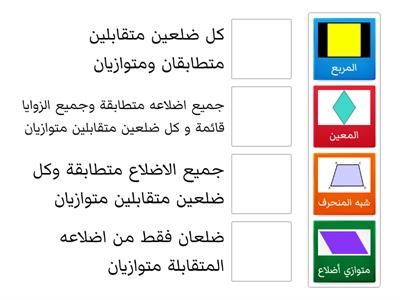 الاشكال الرباعية