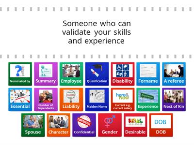 Application form & Online Application Jargon