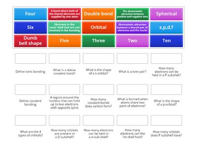 Year 12 revision of bonding and electrons 