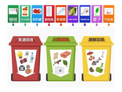 垃圾分類大作戰