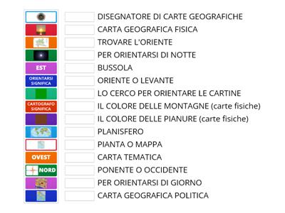 GEOGRAFIA TERZA PRIMARIA