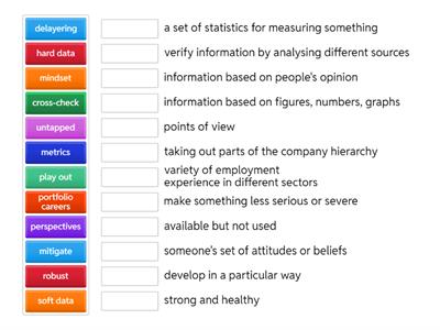 Viewpoint 1 BP Advanced