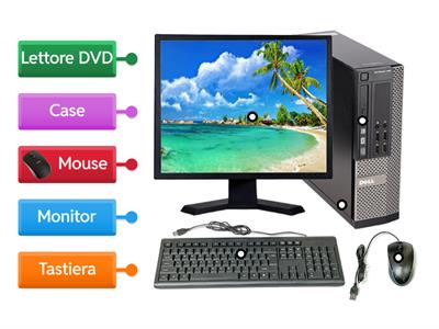 Le parti di un computer