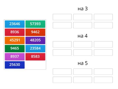 Признаки делимости