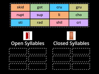 Open or Closed Syllable Sort a,i,o,u